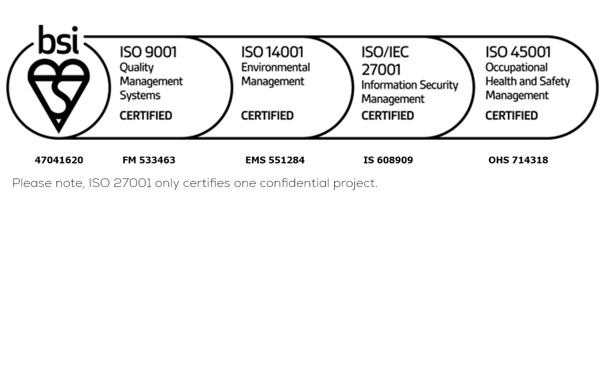 ISO BSI ISO Accreditation